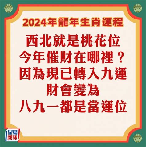 今年座向|2024龍年風水｜蘇民峰教大門地氈擺位 9大開門方位旺 